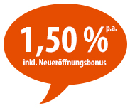 1,50% Zinsen beim Tagesgeld der PSD Bank Hessen-Thüringen